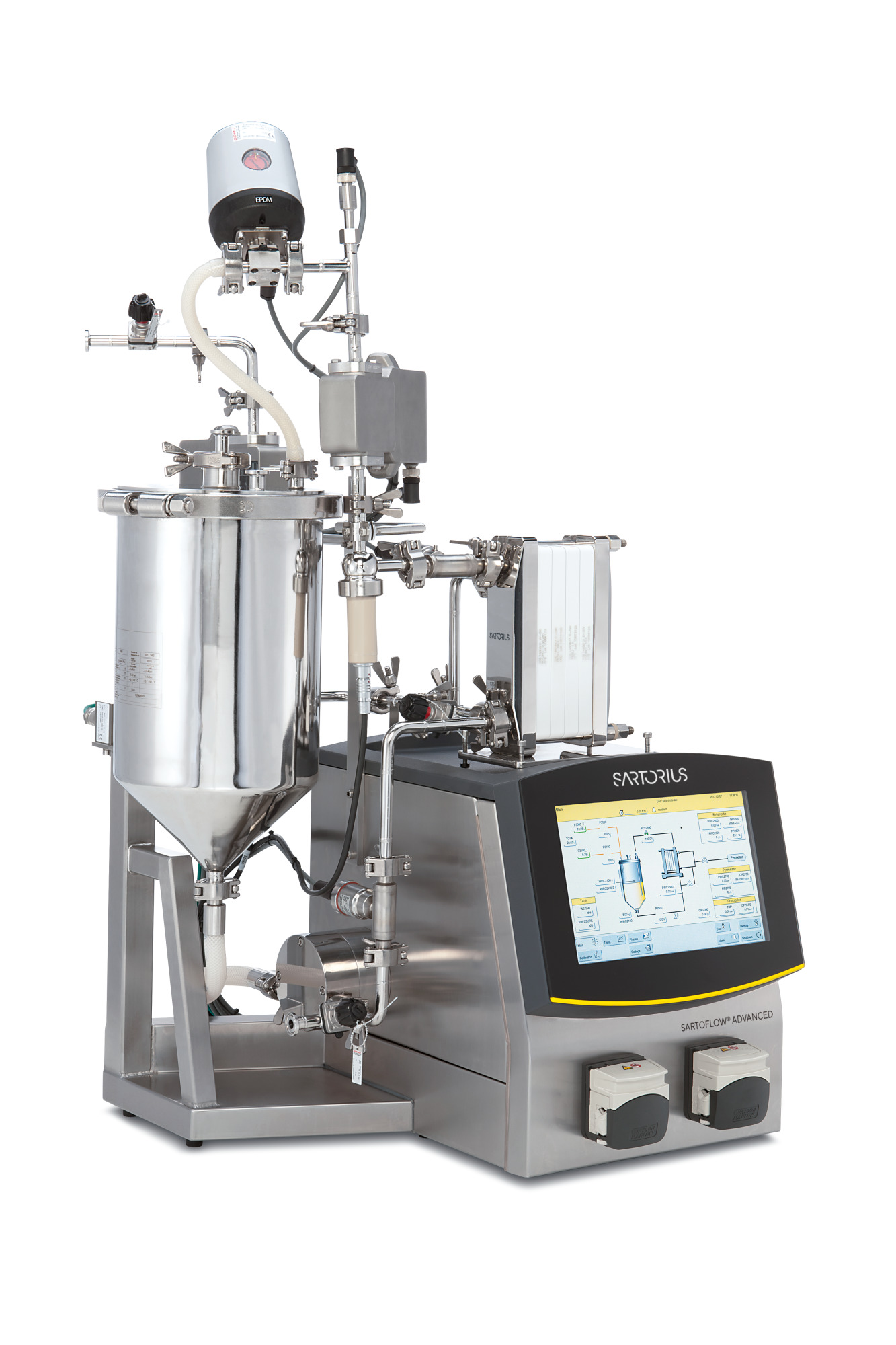 SARTOFLOW® Advanced - Sartorius Croatia