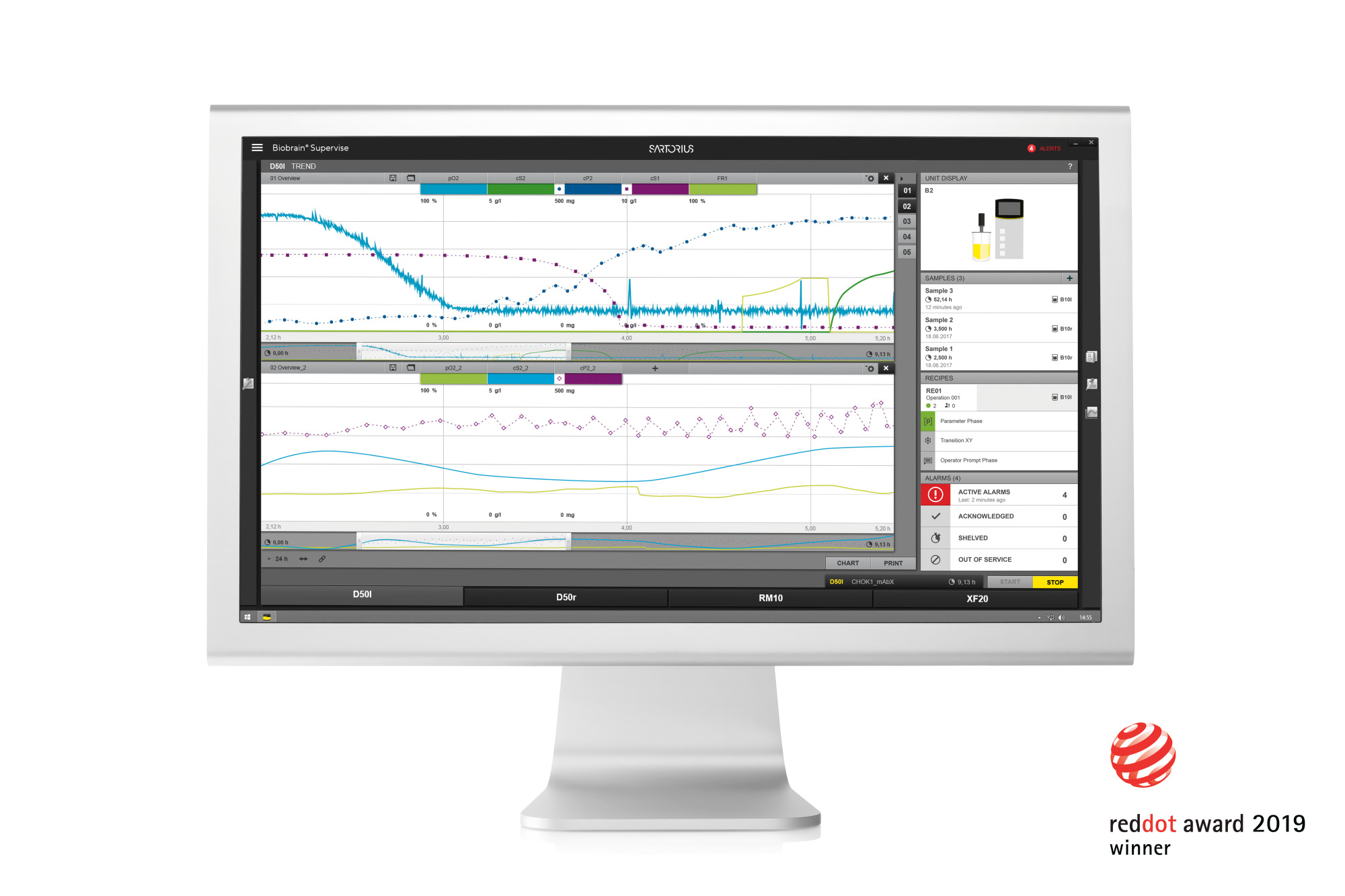 Biobrain® Supervise programsko rješenje - Sartorius Croatia