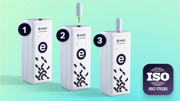 Eupry data logger for monitoring environmental conditions - Sartorius Croatia