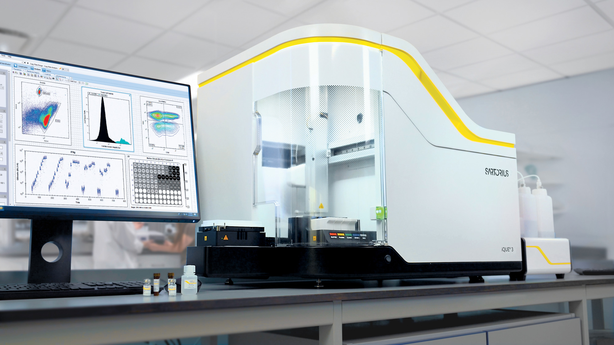 iQue® Virtual Training: Forecyt® Software & Advanced Analytics - Sartorius Croatia