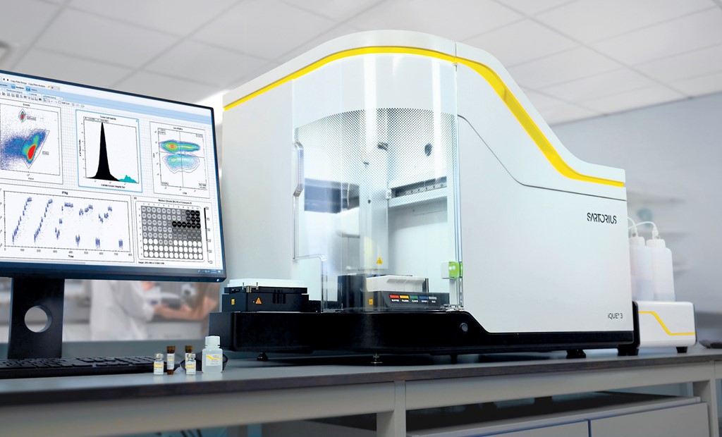 iQue® virtualno usposabljanje: Forecyt® programska rešitev in napredna analitika - Sartorius Croatia