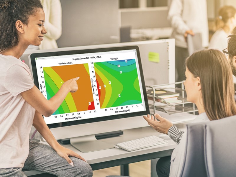 MODDE® software - Sartorius Croatia