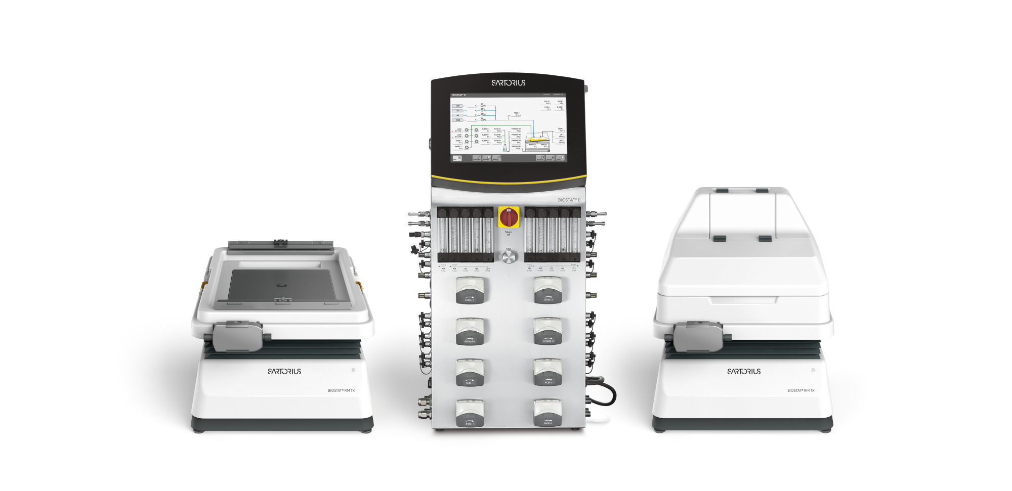 Bioreactor Biostat® RM TX | Cell Culture - Sartorius Croatia