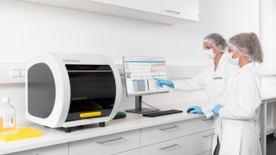 From (Bio)Analytical Laboratories to Clinical Trial: Technology Accelerating the Discovery of New Drugs and Therapies - Sartorius Croatia