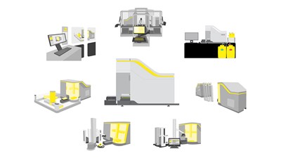 iQue® Virtual Training: High Throughput and Automation - Sartorius Croatia