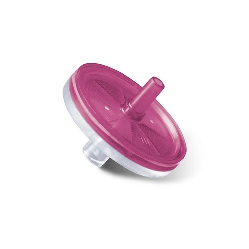 Ophthalsart® filtri | Lekarne - Sartorius Croatia