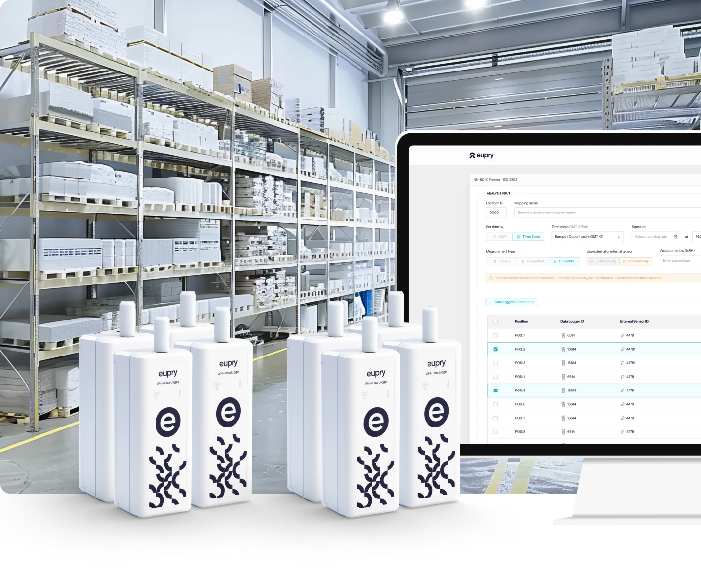 Kartiranje temperature - Sartorius Croatia