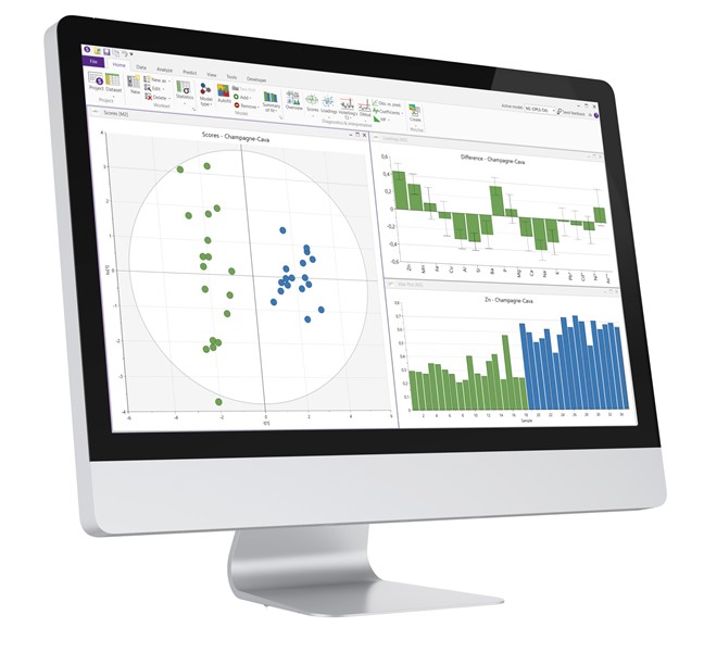 SIMCA® | Multivariate Data Analysis - Sartorius Croatia