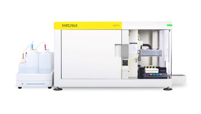 iQue® 5: Twice the Channels – Twice the Potential - Sartorius Croatia