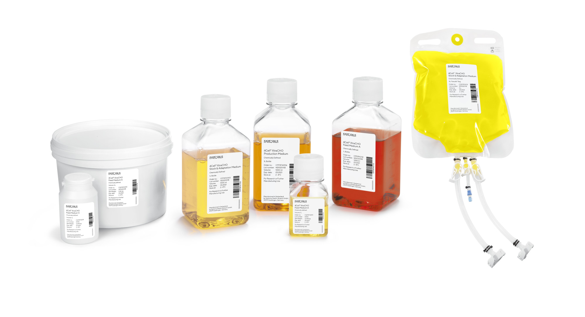 4Cell® Xtra CHO Media System - Sartorius Croatia