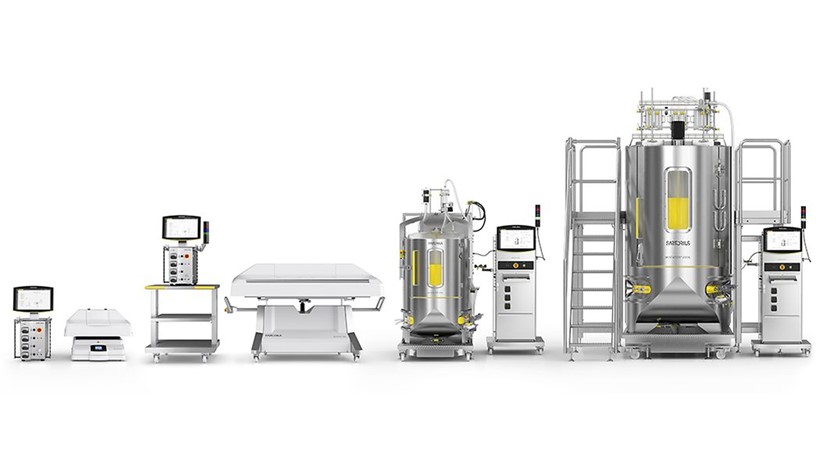 Picture 1. During production, Biostat® RM can be integrated to support the transition to larger scale cell cultures in Biostat STR®.