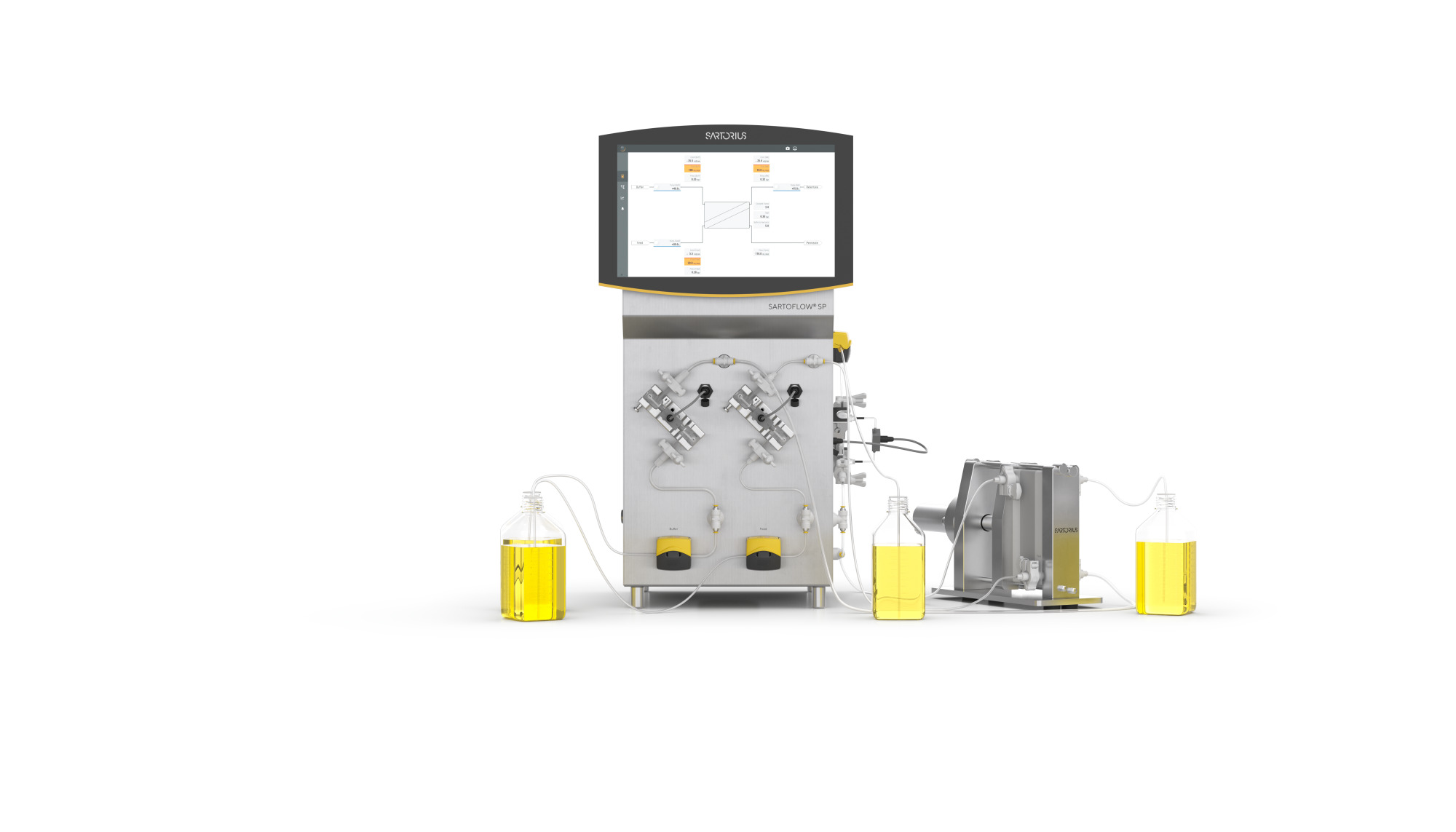Sartoflow® SP - Sartorius Croatia