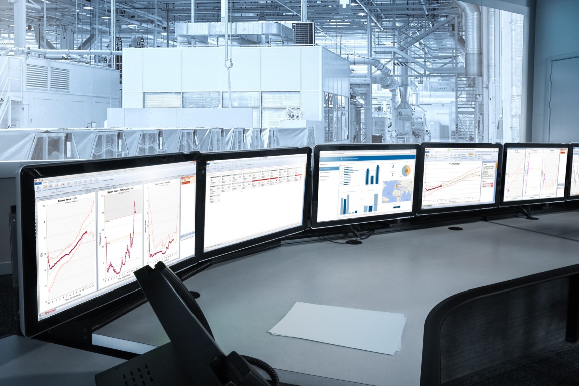 SIMCA®-online software - Sartorius Croatia